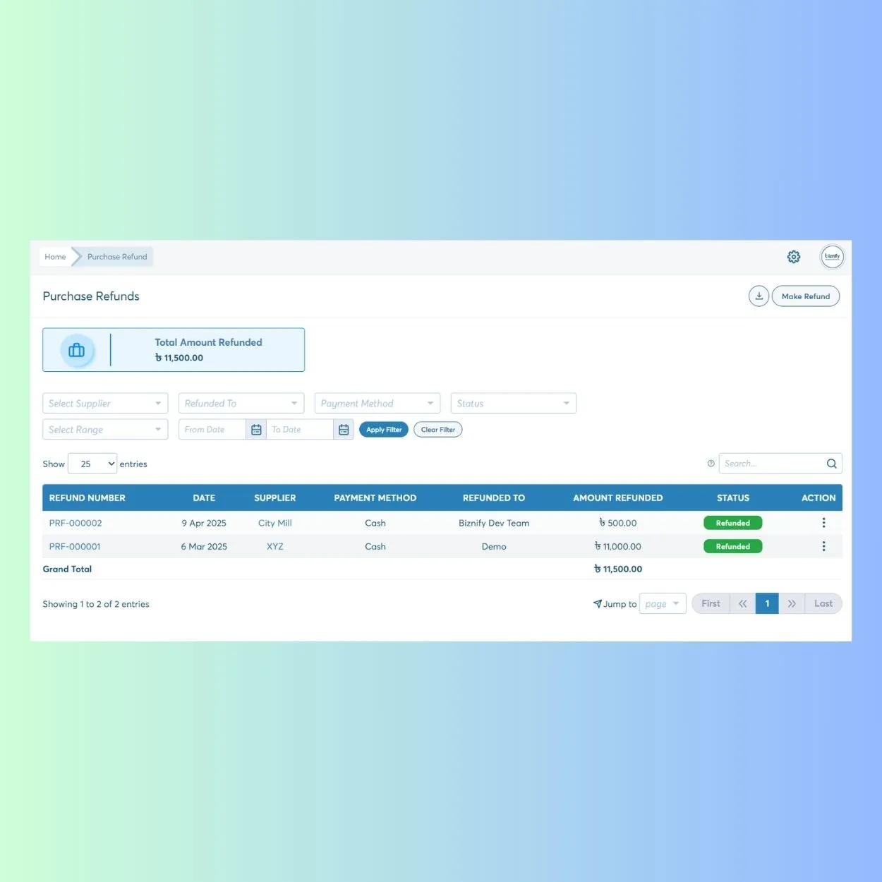 How the Returns & Refunds Module Works?